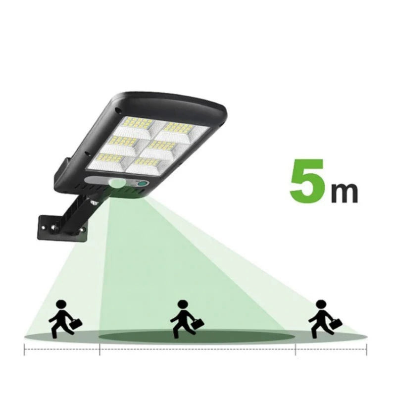 Solar Energy LED™ - Den ultimata solcellslampan! - - - old - Trenday